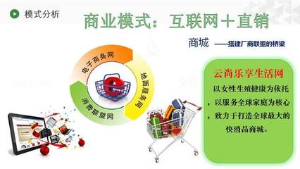 云尚樂(lè)享生活網(wǎng) 互聯(lián)網(wǎng)銷(xiāo)售新風(fēng)尚