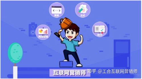 互聯網營銷師 網絡時代的營銷先鋒與銷售引擎